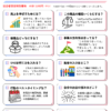 Thumbnail of new posts 080