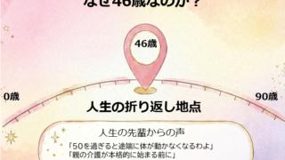 Thumbnail of post image 098